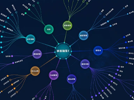 OA流程审批